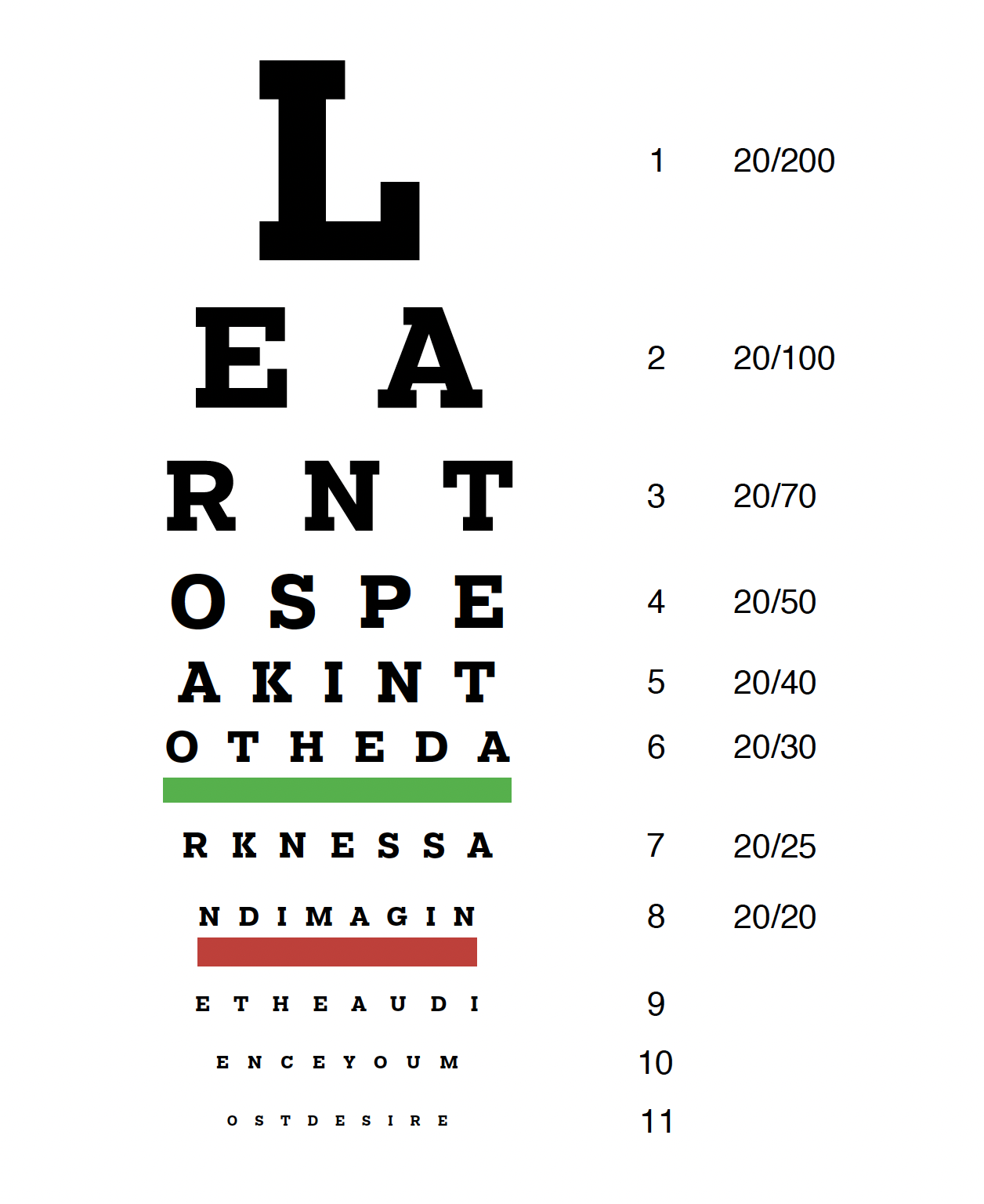 3 Snellen Charts by Sara Lynne Puotinen - Hybrid Longleaf Review